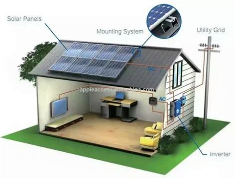 Mounting Structure Solar Grid Tie System, Capacity: 10 Kw, 5 Kw at Rs 45000/kw in Aurangabad