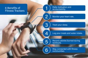 6 Benefits of Fitness Trackers | Mount Carmel Fitness Center