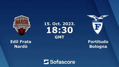 Nard Vs Fortitudo Risultato Pronostici Sofascore