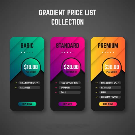 Price Card Template