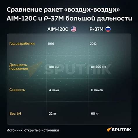 На каждую "хитрую" у нас найдётся "болт с левой резьбой" - Лента ...