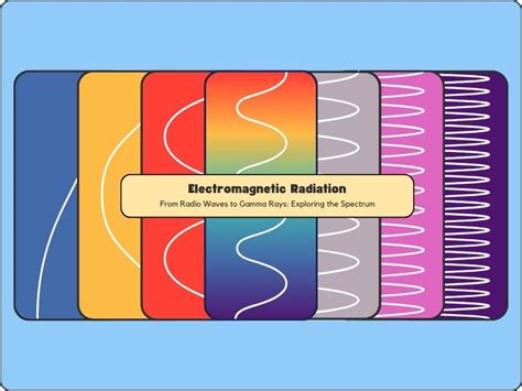 Electromagnetic Radiation - Explore the EM Spectrum - Earth How