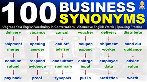 Learn 100 Business Synonym Words In English To Upgrade Your English