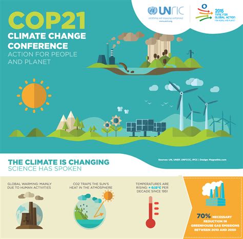 The Republic of Moldova learns to accurately estimate greenhouse gas ...