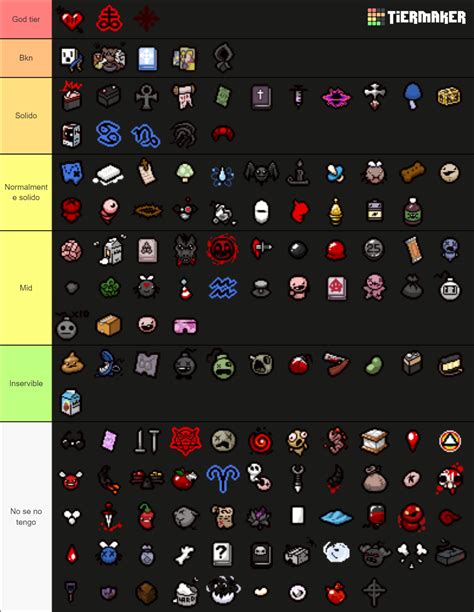 Binding Of Isaac Repentance All Items Tier List Community Rankings