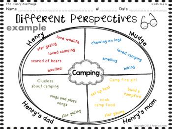 Nd Grade Ela Common Core Activities Aligned With Houghton Mifflin Theme