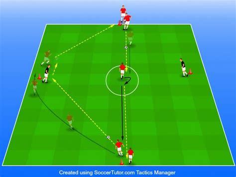 11 Passing And Receiving Soccer Drills Printable Diagrams And Coaching Points Soccer Practice