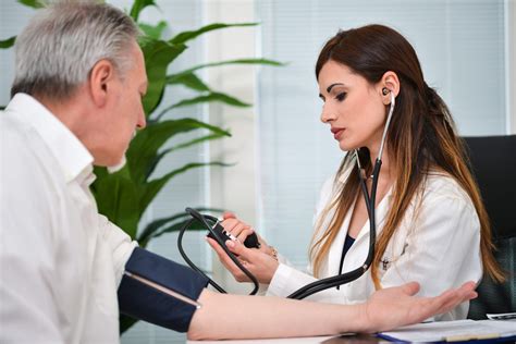 Is Internal Medicine Primary Care? | Blueprint Prep