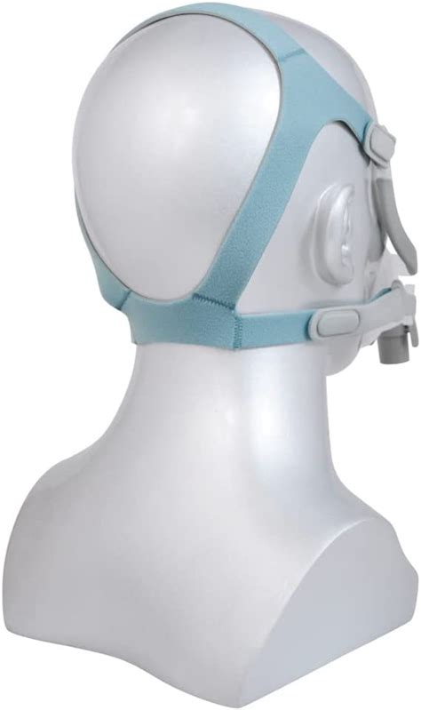 The Full Face CPAP Mask with Headgear – Aroflit