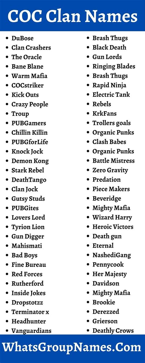 Clan Names For Clash Of Clans