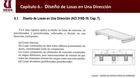 Solution Clase Dise O De Losas Studypool