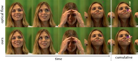 Figure 7 From Continuous Landmark Detection With 3d Queries Semantic