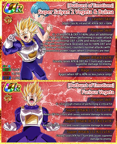 Dragon Ball Z Vegeta Super Saiyan 11