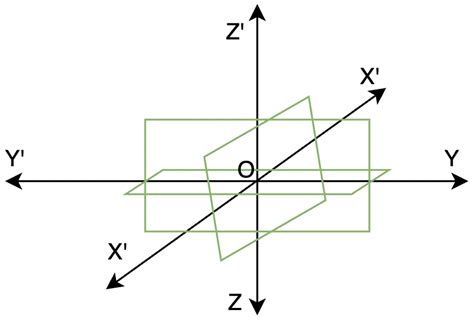 3d Axis Graph Paper Edu Svet Gob Gt