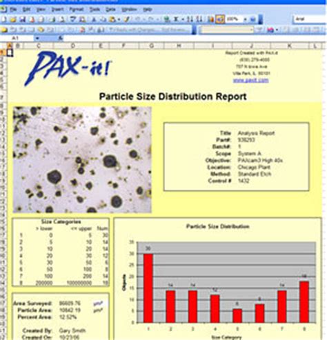 Particle Size Analysis | PAX-it - Imaging Database Software