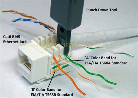 Cat6 Diagram Ethernet Cable Wiring Diagram Cat 6