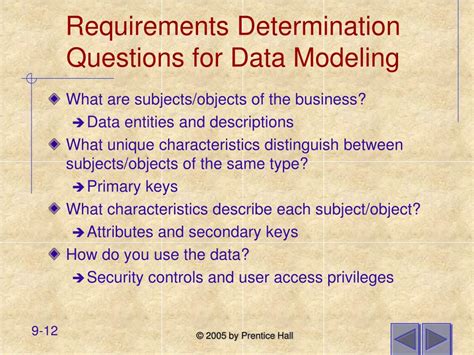 Ppt Chapter Structuring System Data Requirements Powerpoint