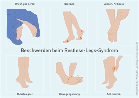 Restless Legs Syndrom