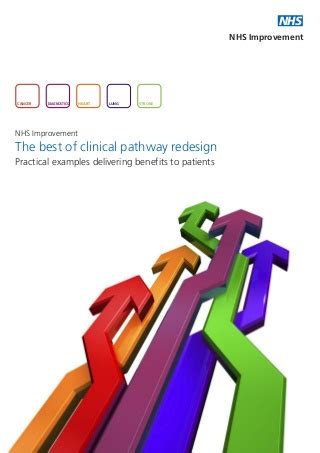 Clinical Pathway Example Clip Art Library