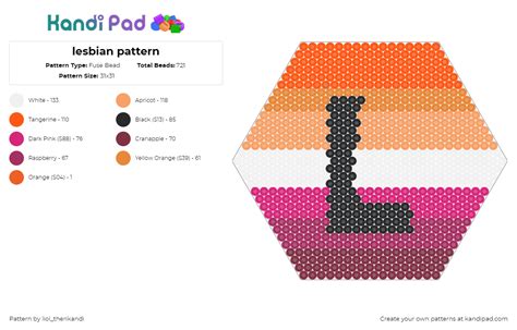 Lesbian Pattern Fuse Bead Pattern Kandi Pad Kandi Patterns Fuse