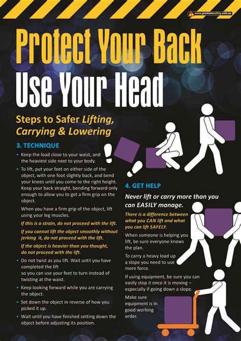 Protect Your Back Steps 3 And 4 Safety Posters Promote Safety Safety Posters Health And