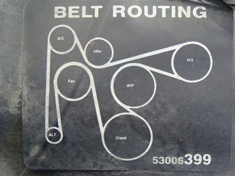 Serpentine Belt Diagram Jeep Grand Cherokee Belt Serpen