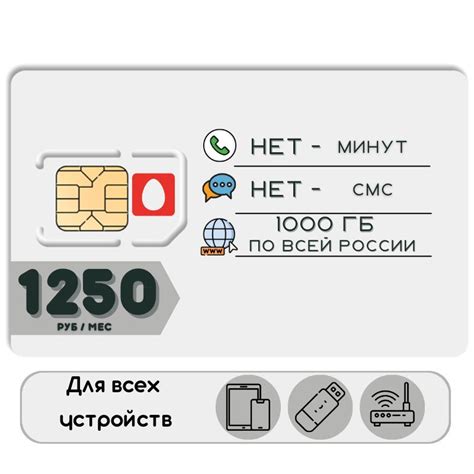 SIM-карта Сим карта Безлимитный интернет 1500 руб. в месяц для любых ...