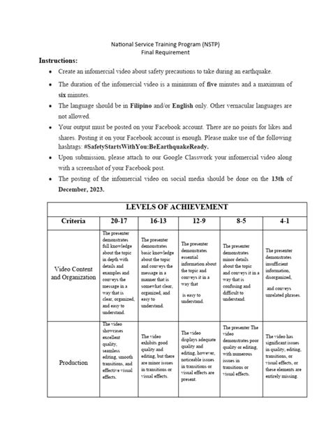 Final Rubrics For Assessment | PDF | Vocabulary | Human Communication