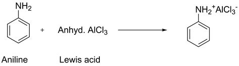 Which Of The Following Compounds Does Not Undergo Friedel Crafts