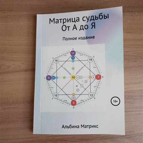 Матрица судьбы. От А до Я. Полное издание Альбина Матрикс: 450 грн ...