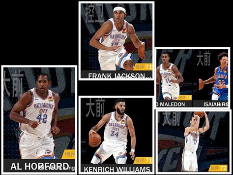 Nba 2k21 Oklahoma City Thunder Updated Full Body Portraits By Ingrant