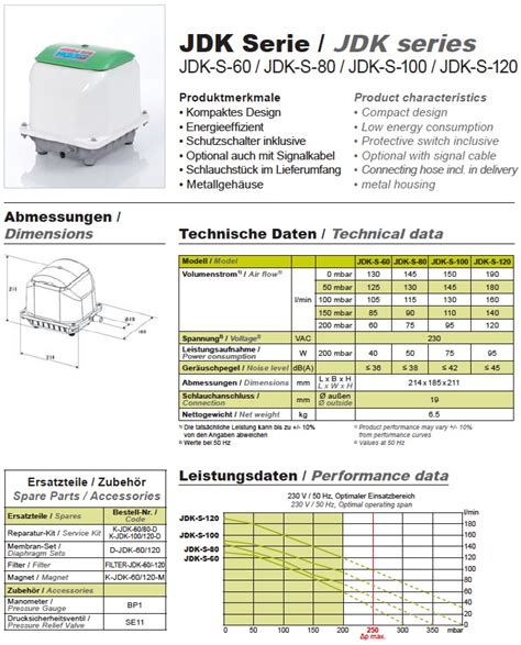 Компрессор SECOH JDK-80