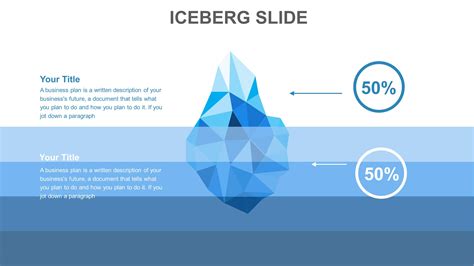 Free Iceberg Diagram Template - Nisma.Info