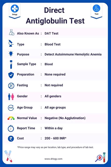 Direct Antiglobulin Test Price Purpose And Results Drlogy