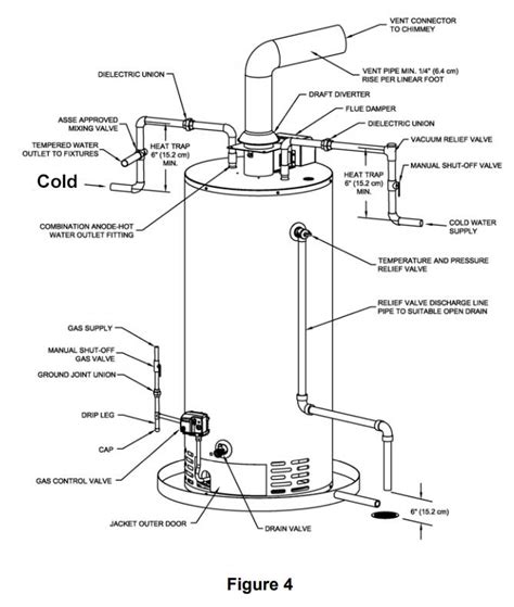 Bradford White Electric Hot Water Heater Wiring Diagram Wiring Draw And Schematic