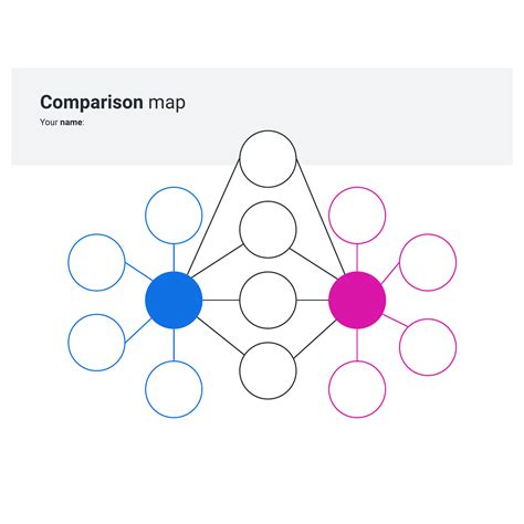 Comparison map | Lucidedu