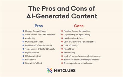 Ai Content Writer And Blog Generator Abun