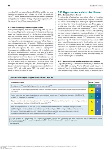 2018 Esc Esh Guidelines For The Management Of Arterial Hypertension Pdf