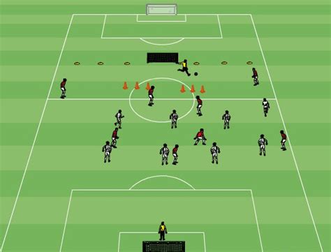 8 gegen 8 - Top Fußballübungen und Fußballsoftware