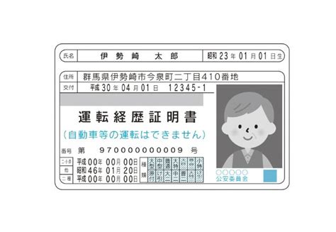 運転免許証自主返納した人を支援します／伊勢崎市