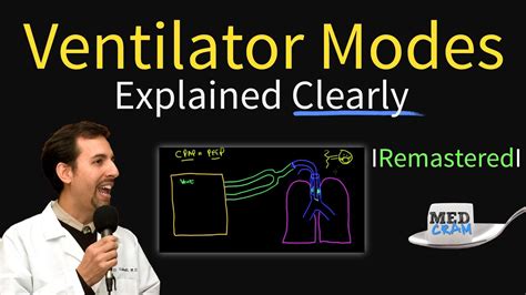 Ventilator Modes Explained Peep Cpap Pressure Vs Volume Youtube