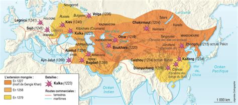 Gengis Khan et le secret des conquêtes mongoles