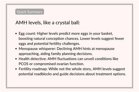 What Your AMH Levels Can Tell You