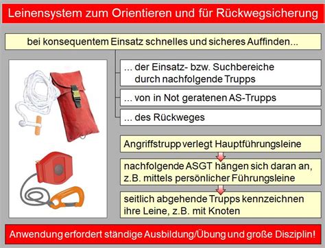 Feuerwehrleine Atemschutzlexikon