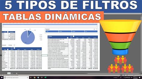 5 TIPOS DE FILTROS en TABLAS DINÁMICAS CREA DASHBOARDS FÁCIL Y