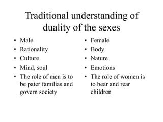 Introduction To The Second Sex Notes Pdf