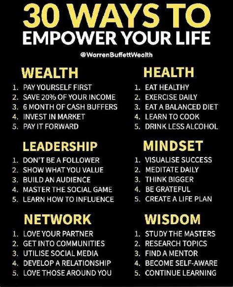 Mastering Life Path On Twitter 30 Ways To Empower Your Life