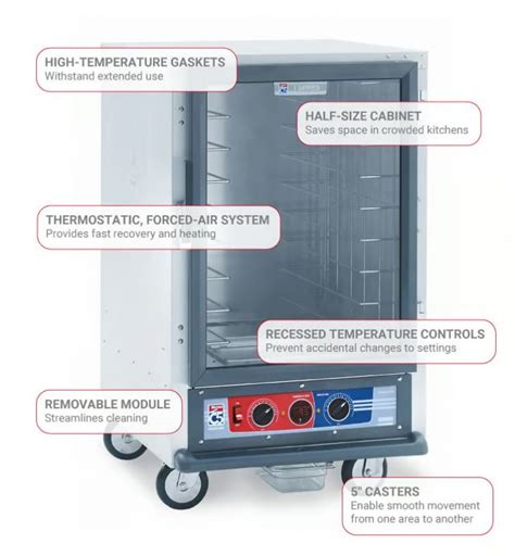 Metro Proofing Cabinet Parts Cabinets Matttroy