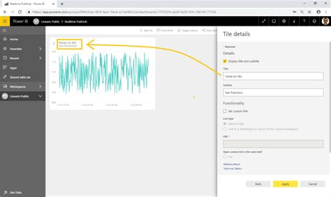 Realtime Dashboards In Power Bi Einfacher Einstieg Mit Den Pubnub