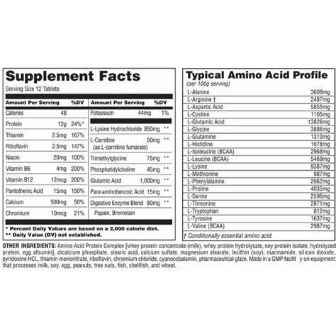 Universal Nutrition Amino Tech 375 tab купить + отзывы и характеристики ...